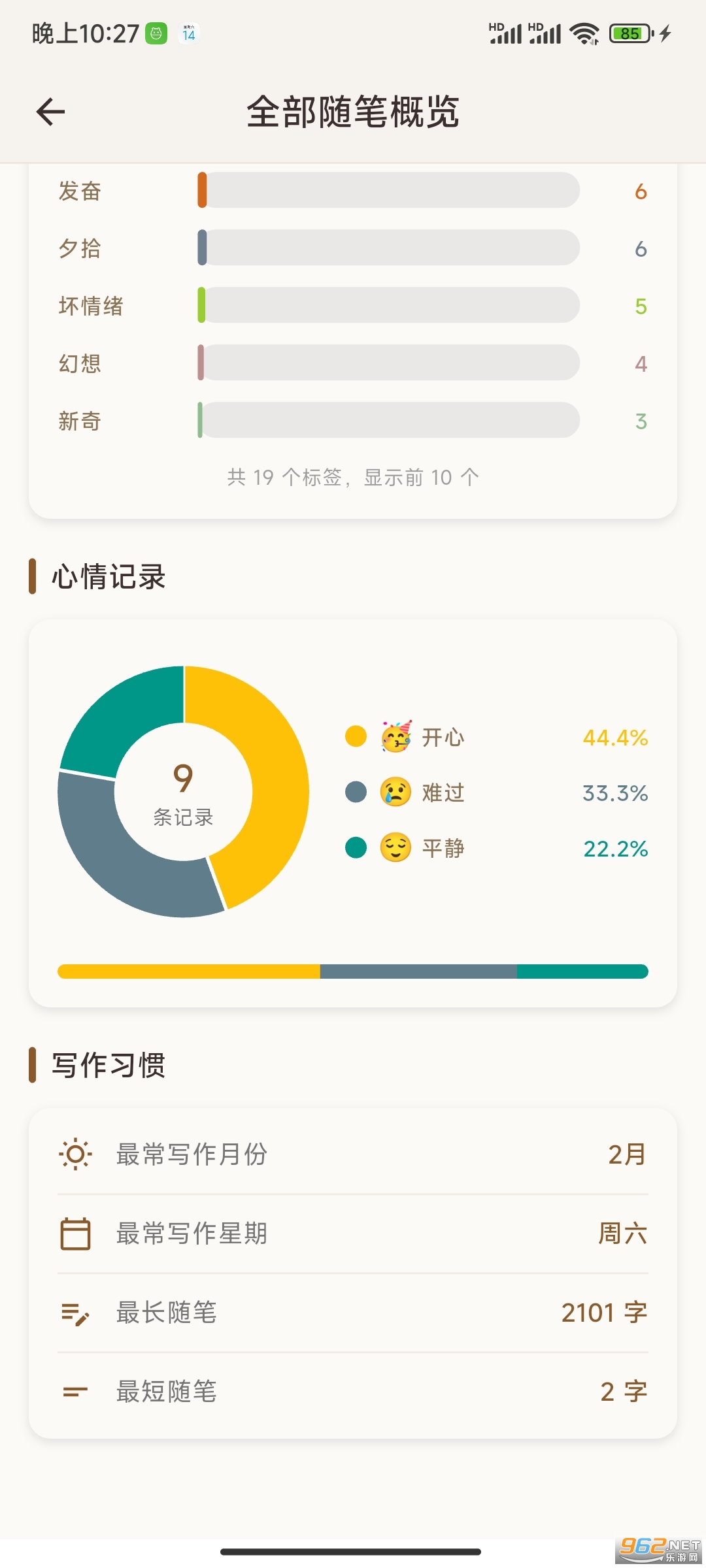 Torrid��׿���ͼ1