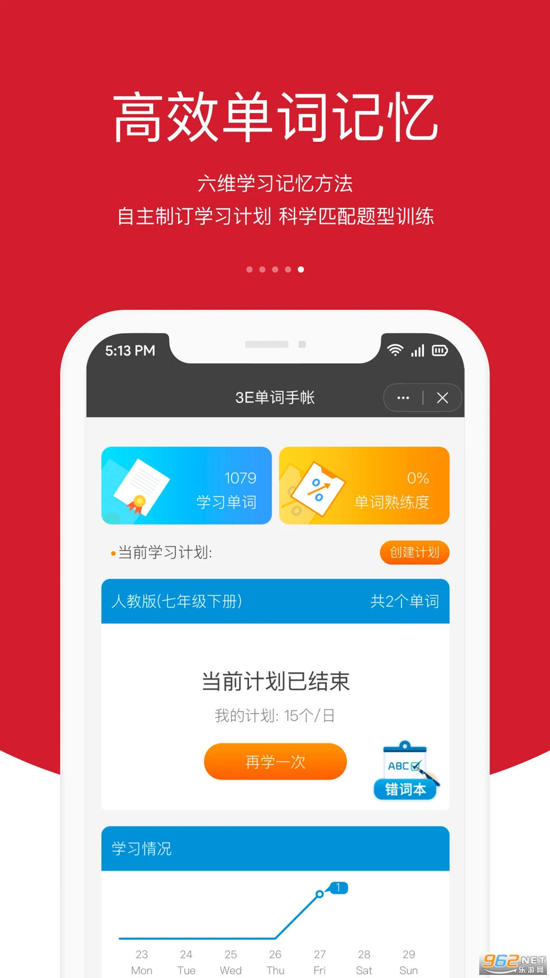 3E����ٷ���v6.2.1��ͼ4