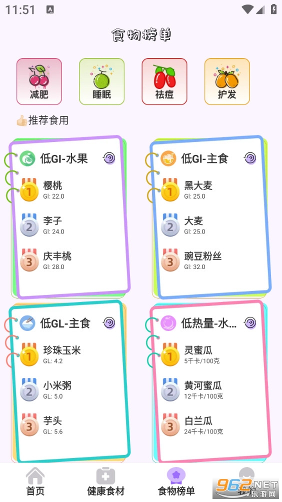 ��èʳ�ǰ�׿��v1.0.2��ͼ3