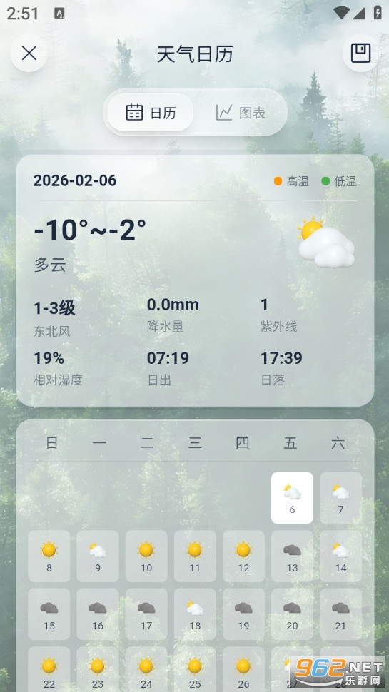 ΢����Ԥ��������v3.0.0.300��ͼ1