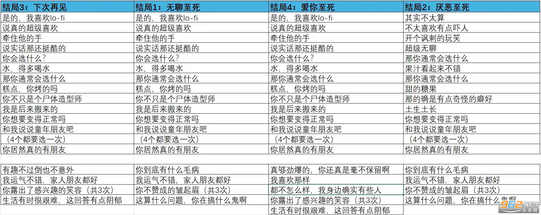 ��Ĺ԰Լ����Ϸ�ֻ���