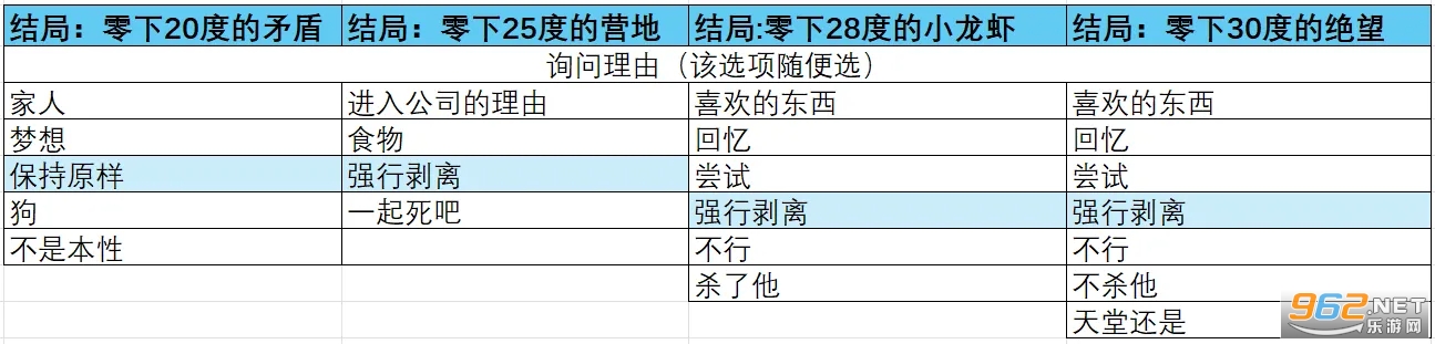 ������30�ȵľ���������ֲ��