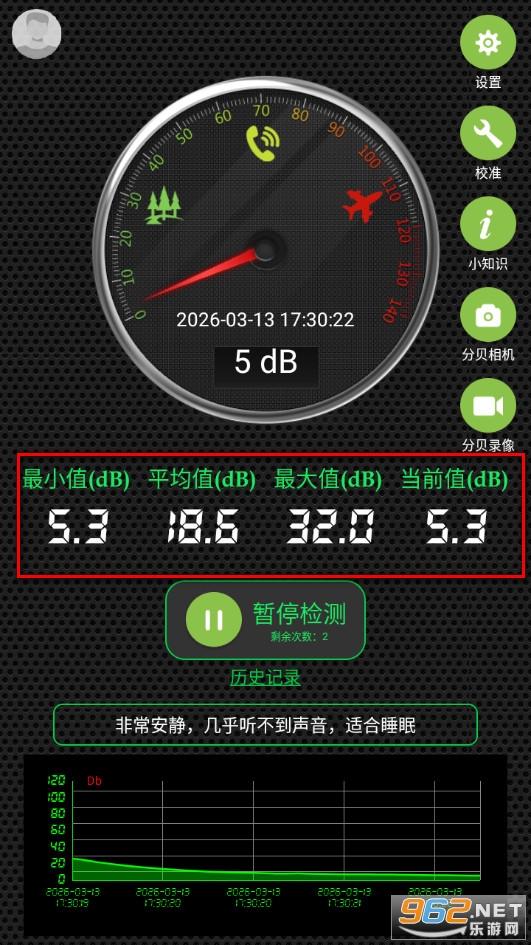 �����ֱ��ǹٷ���