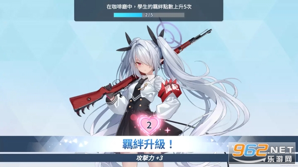 Blue Archive���ʷ�