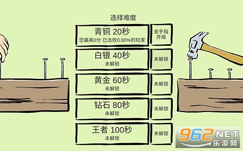 �ö����ֻ���