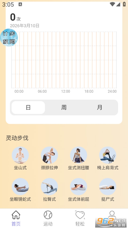 ��·�÷���ֻ����ͼ1