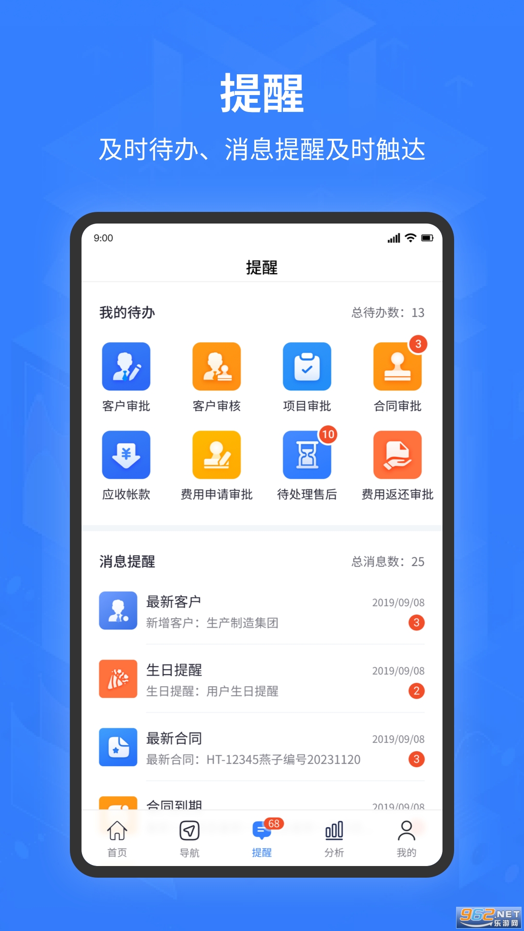 �ǰ�ERP�ֻ���v3220.002��ͼ3