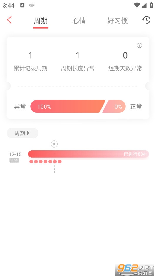 ���ִ�����ٷ���v2.2.5��ͼ1