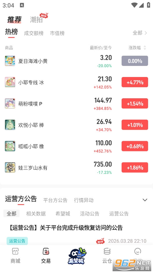 �ĳ����йٷ����ͼ1