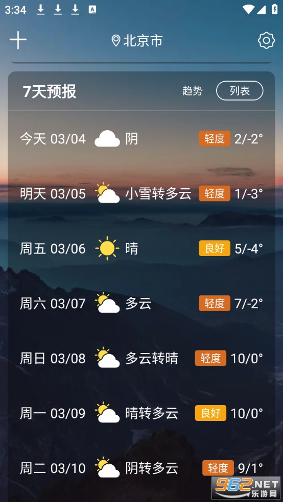 ֪Ȥ�����°�v2.9.5��ͼ2