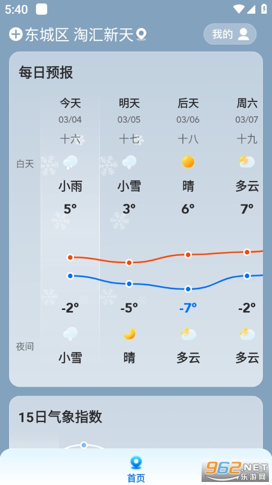 �ļ������ٷ���v1.0.00��ͼ0