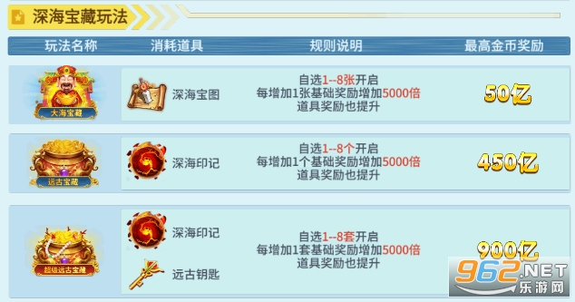 龙珠捕鱼官方版 龙珠捕鱼官方版