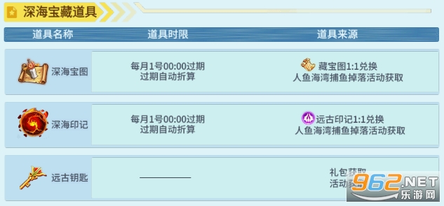 龙珠捕鱼官方版 龙珠捕鱼官方版