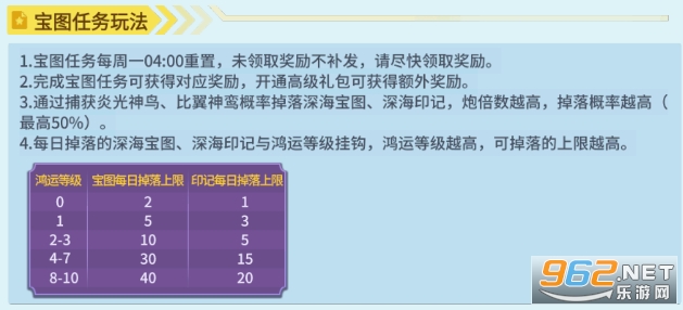 龙珠捕鱼官方版 龙珠捕鱼官方版