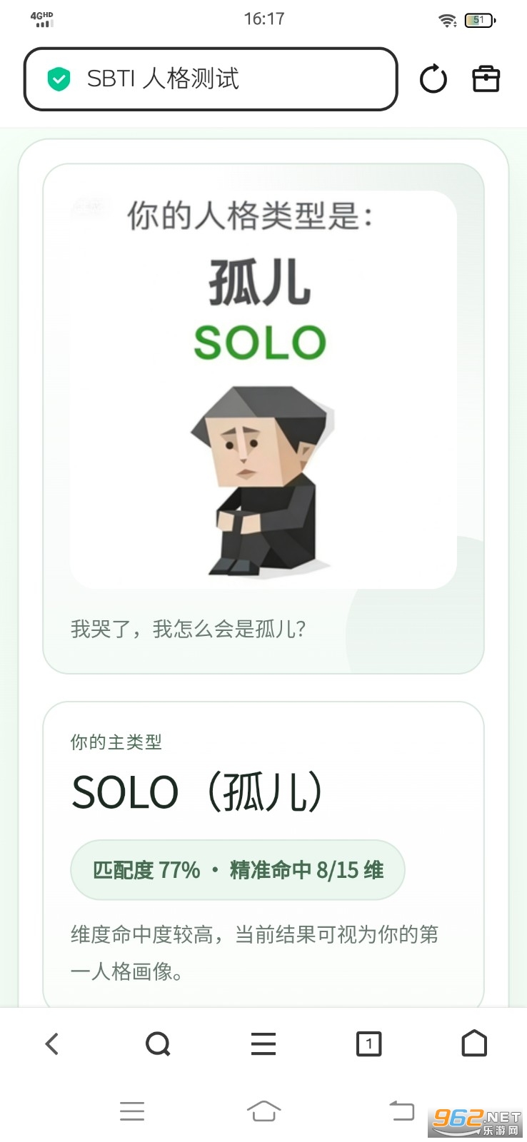 SBTI�˸�yԇ������y