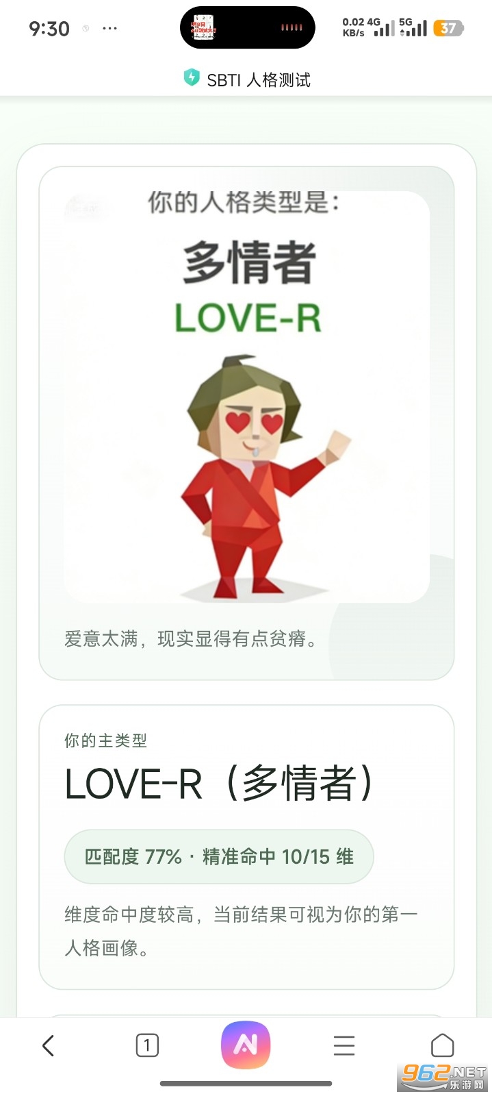 SBTI�˸�yԇ������y