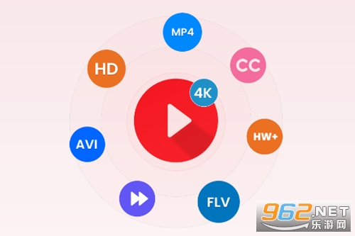 PlayZi���i�߼���