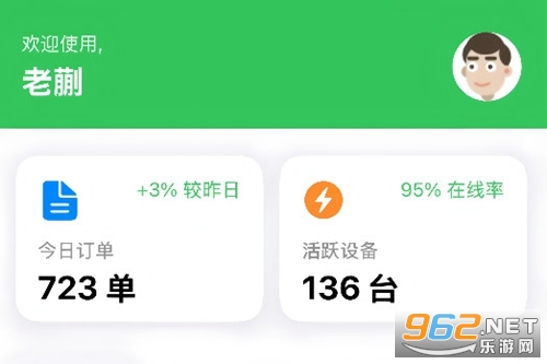 ���~�ư�׿��