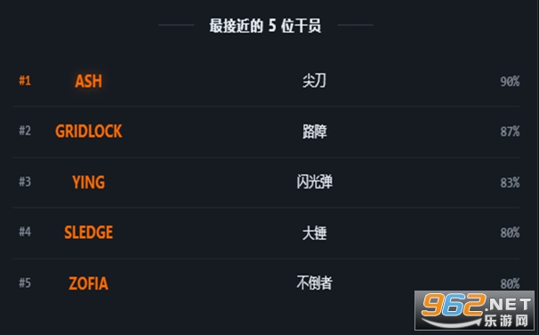 R6TI�ʺ���̖���g�˸�yԇ�Α�v1.0 ��׿��؈D2