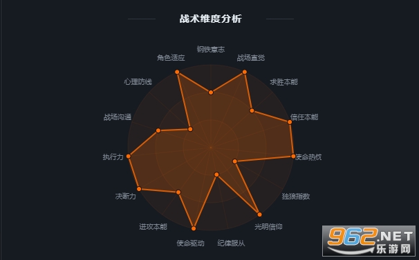 R6TI�ʺ���̖���g�˸�yԇ�Α�v1.0 ��׿��؈D0