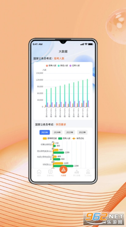 �ϰ��������ٷ����ͼ3